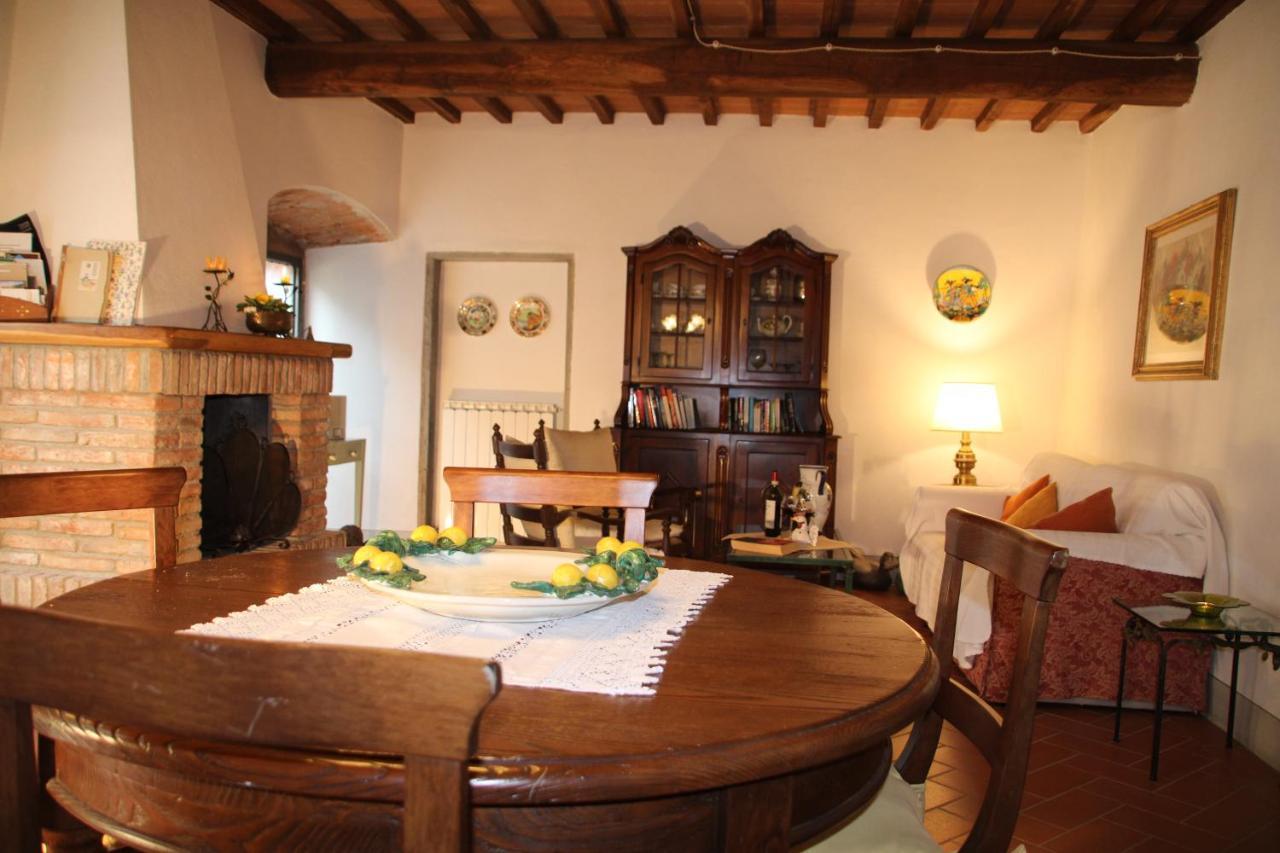 Mulino Di Rimaggio - Antico Mulino In Toscana Cavriglia Εξωτερικό φωτογραφία